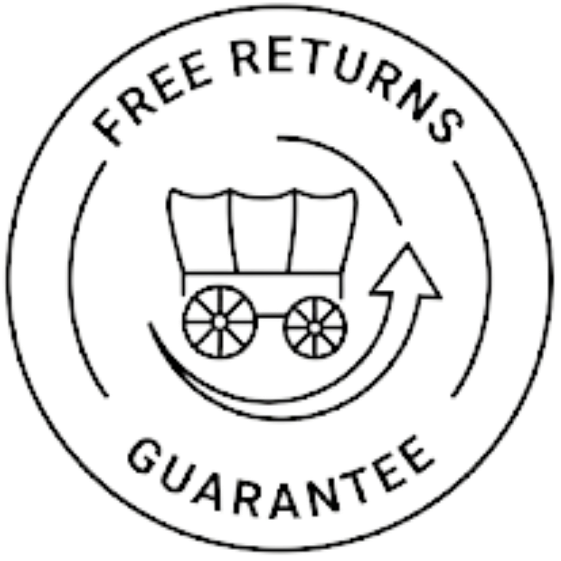 Circular logo with 'Free Returns Guarantee' text and a cart icon.